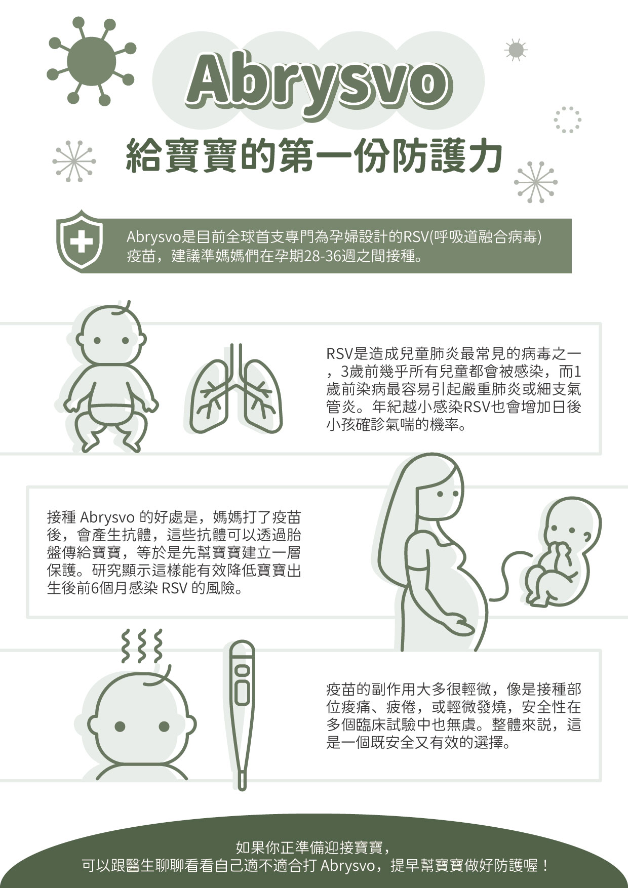 給寶寶的第一份保護力，你準備好了嗎？