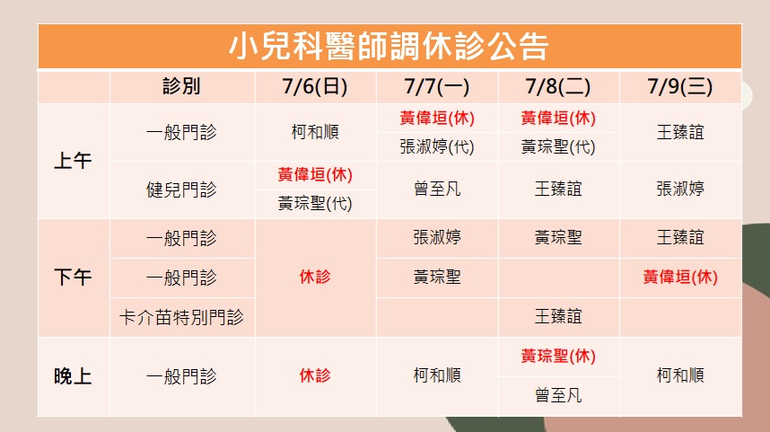 114/07/06(日)~114/07/09(三)小兒科黃偉垣醫師調休診公告
