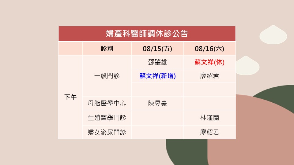114/08/15 、114/08/16婦產科蘇文祥醫師調休診公告