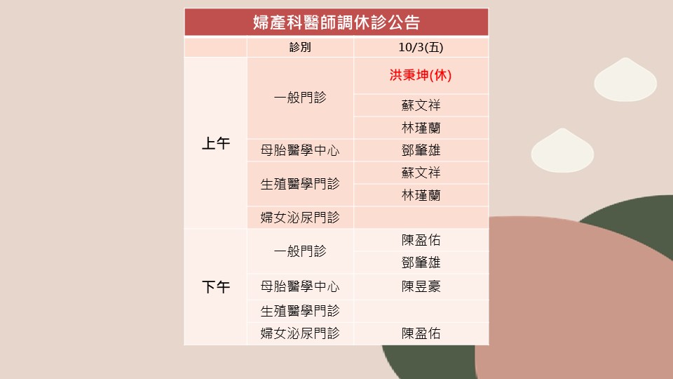 114/10/03婦產科洪秉坤醫師調休診公告