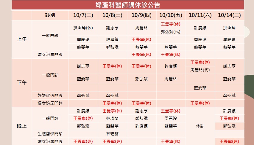 114/10/07(二)~114/10/14(二)婦產科王曼寧醫師調休診公告