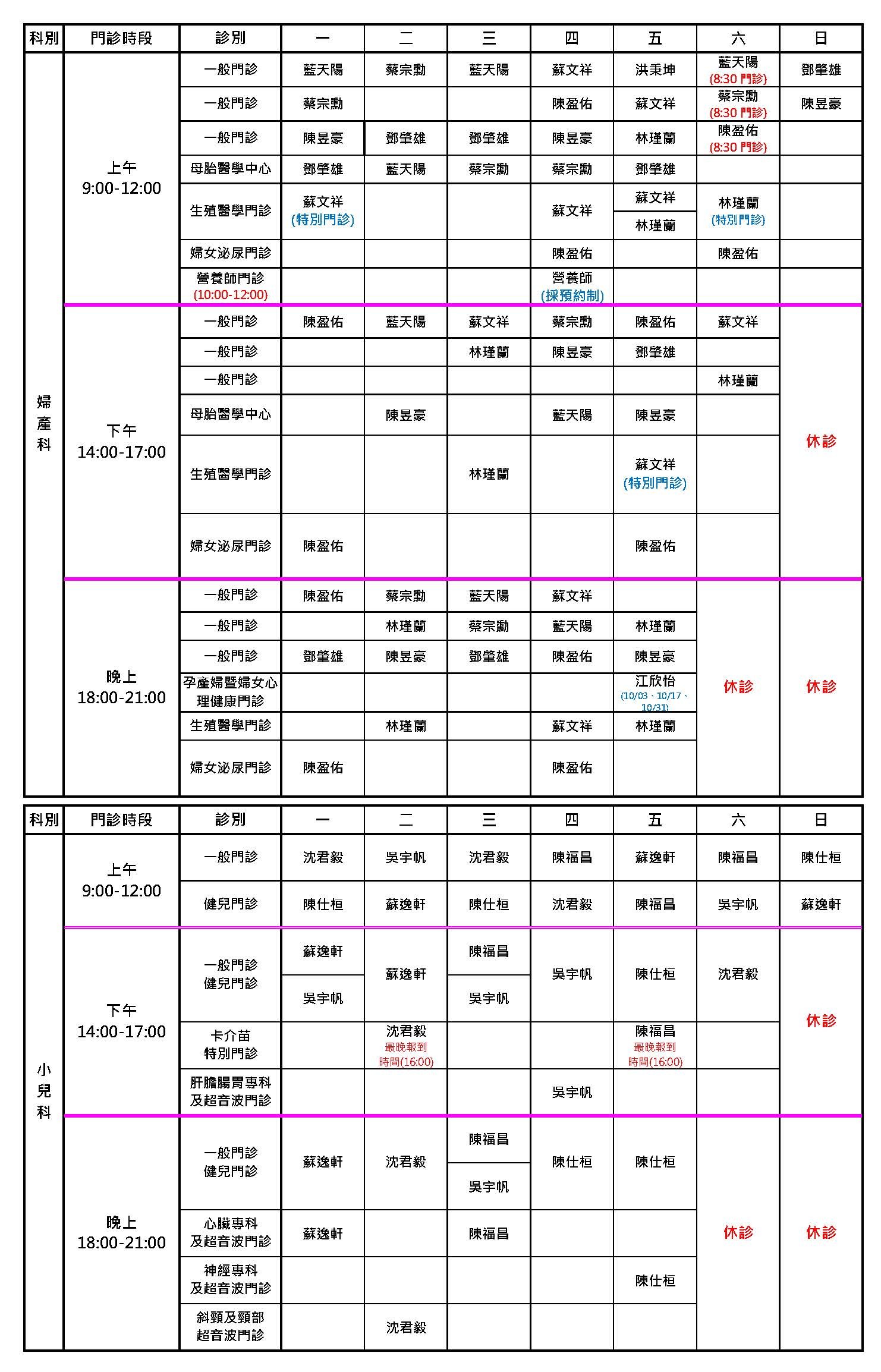 桃園秉坤10月門診表
