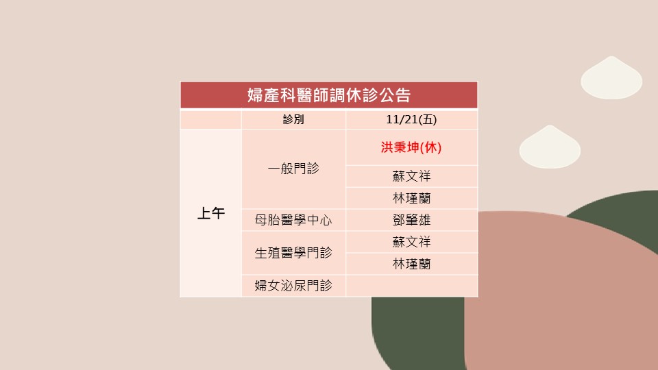 114/11/21婦產科洪秉坤醫師調休診公告