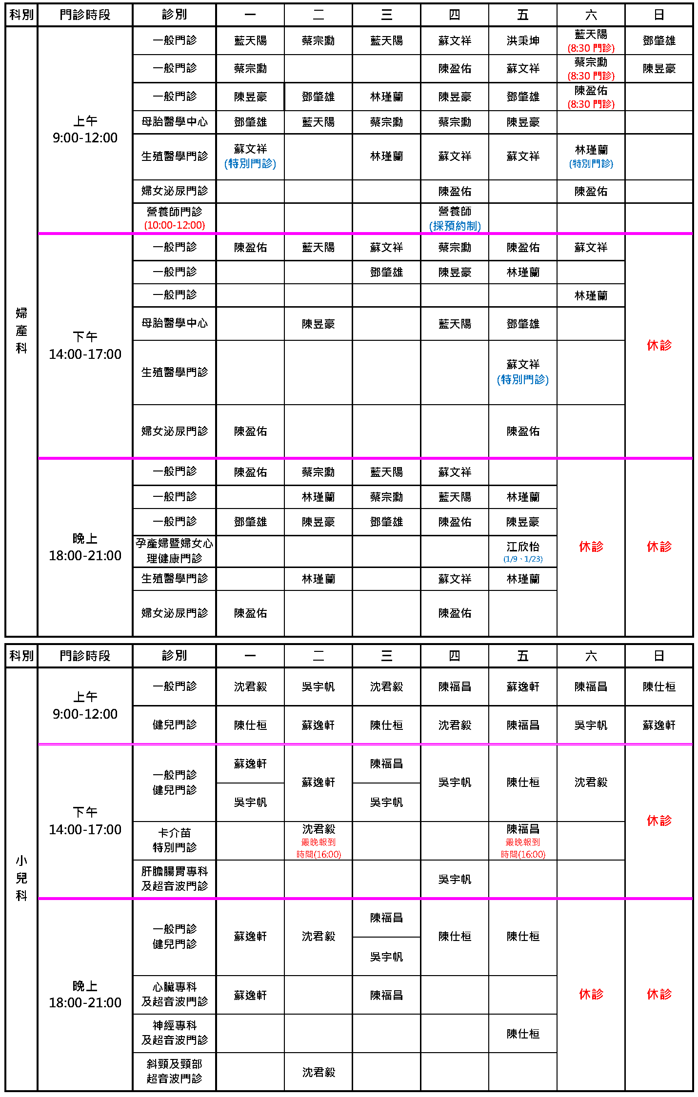 桃園秉坤1月門診表