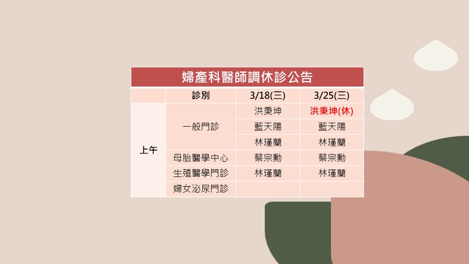 115/03/18、115/03/25婦產科洪秉坤醫師調休診公告