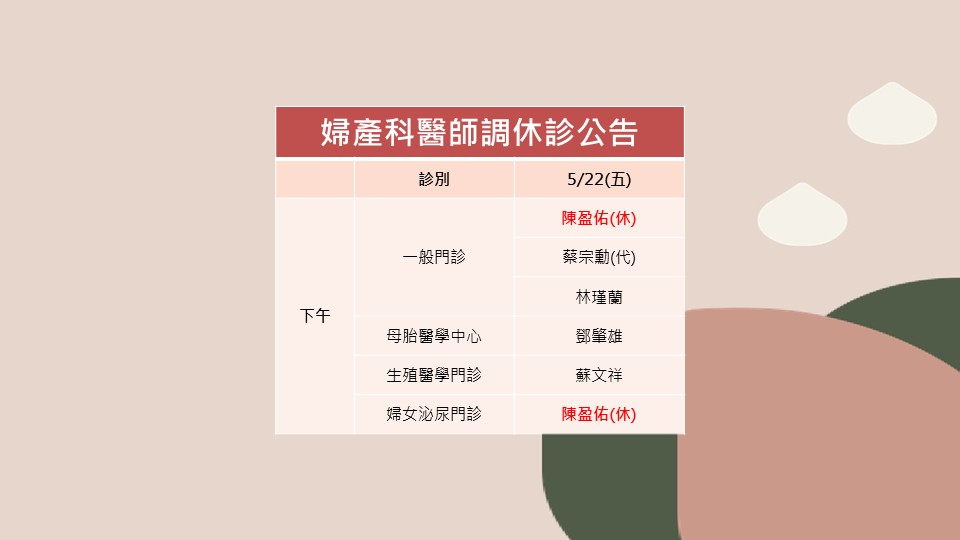 115/05/22婦產科陳盈佑醫師調休診公告